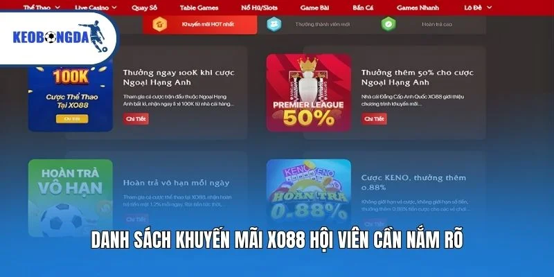 Danh sách khuyến mãi Xo88 hội viên cần nắm rõ