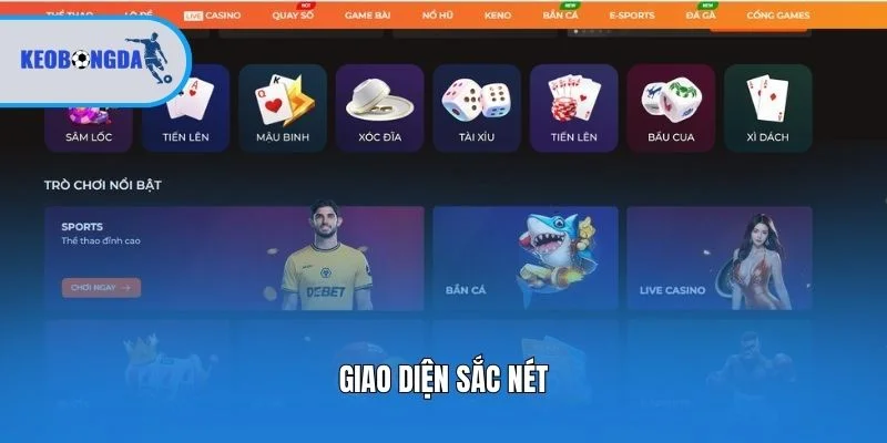 Giao diện sắc nét