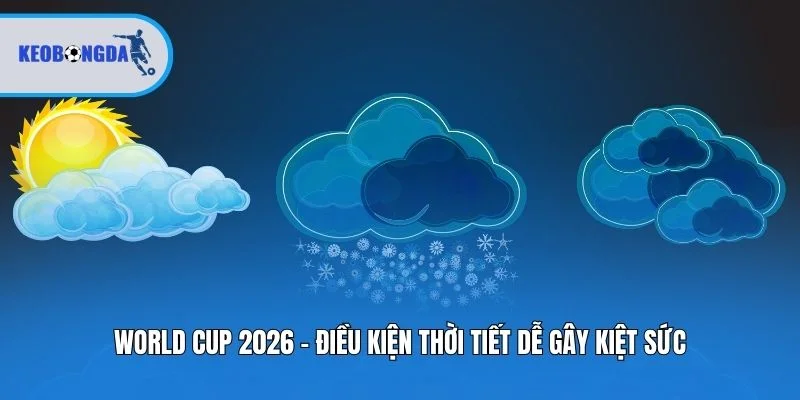 World Cup 2026 – điều kiện thời tiết và cách FIFA ứng phó
