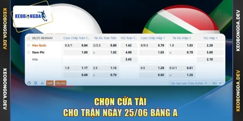 Chọn cửa tài cho trận ngày 25/06 bảng A