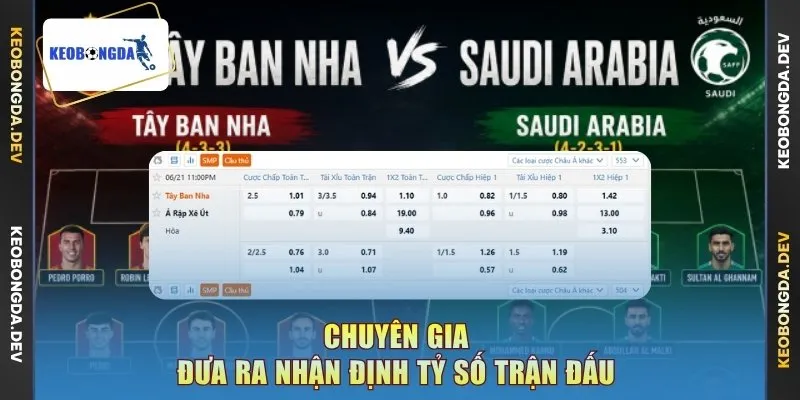 Chuyên gia đưa ra nhận định tỷ số trận đấu