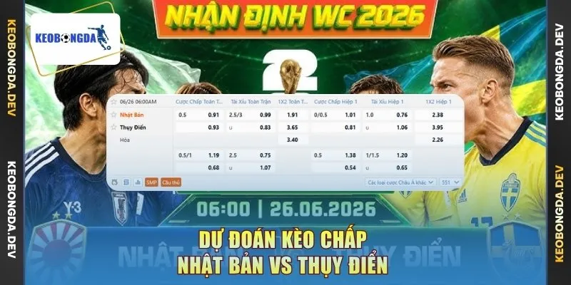 Dự đoán kèo chấp Nhật Bản vs Thụy Điển