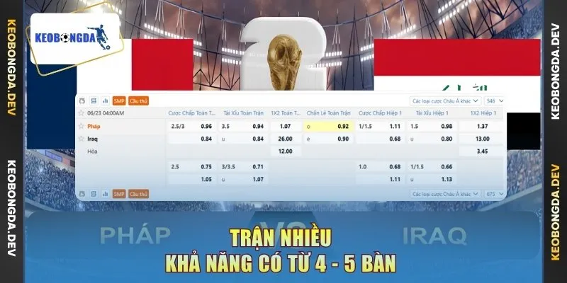 Trận Pháp với Iraq nhiều khả năng có từ 4 - 5 bàn